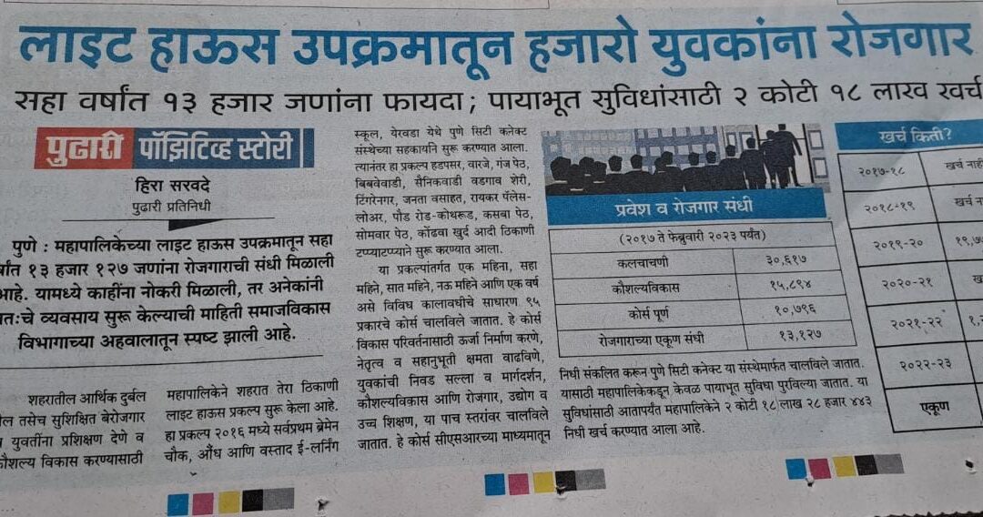 Employment of Thousands of Youth through Lighthouse